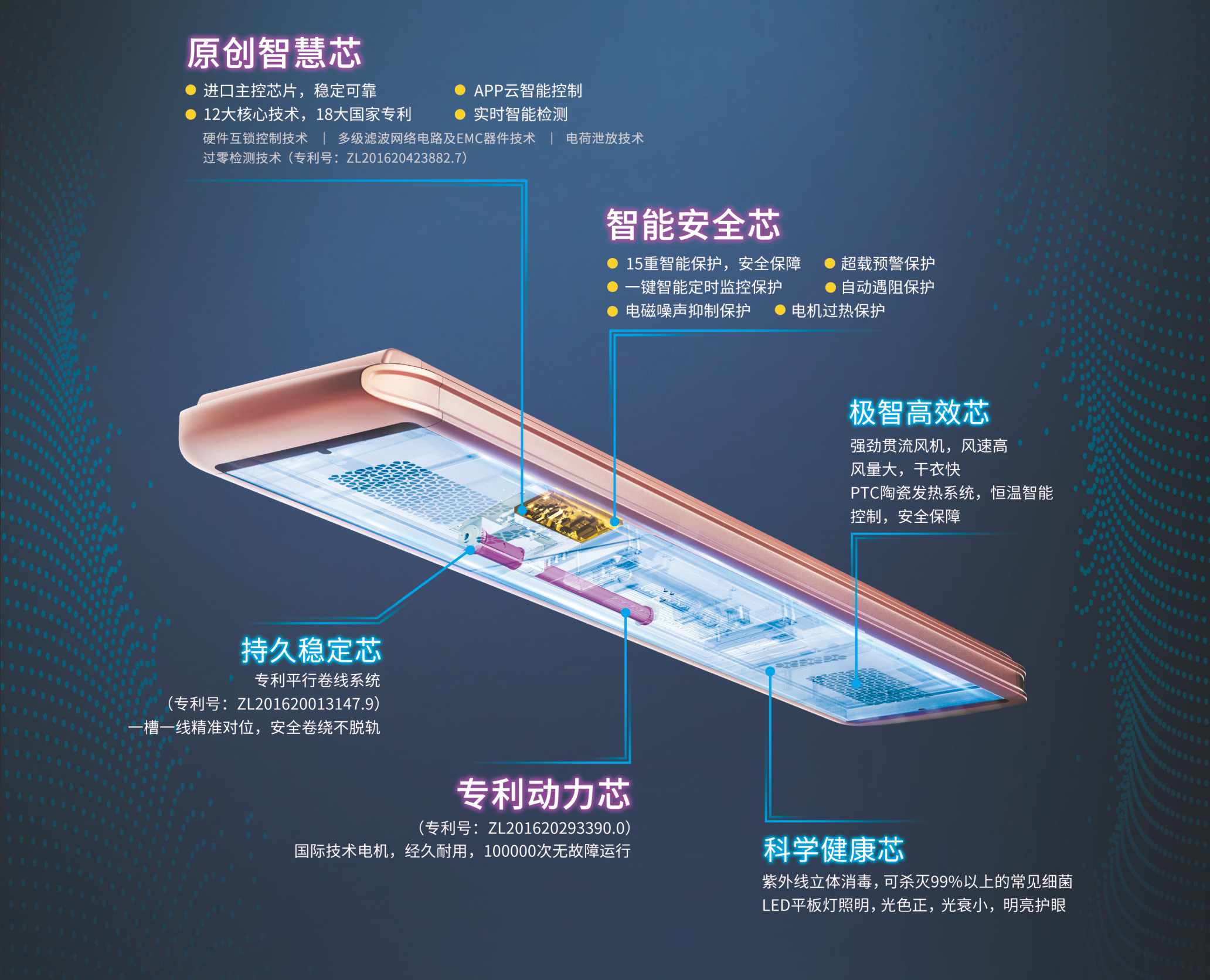 耀世娱乐智能晾衣机1663