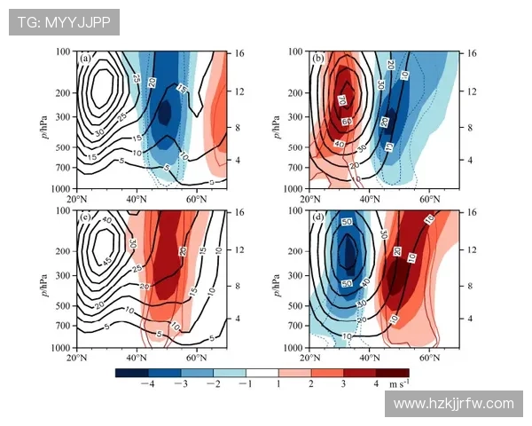 奥纳纳高空争顶优势解析:身体天赋与制空能力拆解 奥纳纳高空争顶优势解析:身体天赋与制空能力拆解